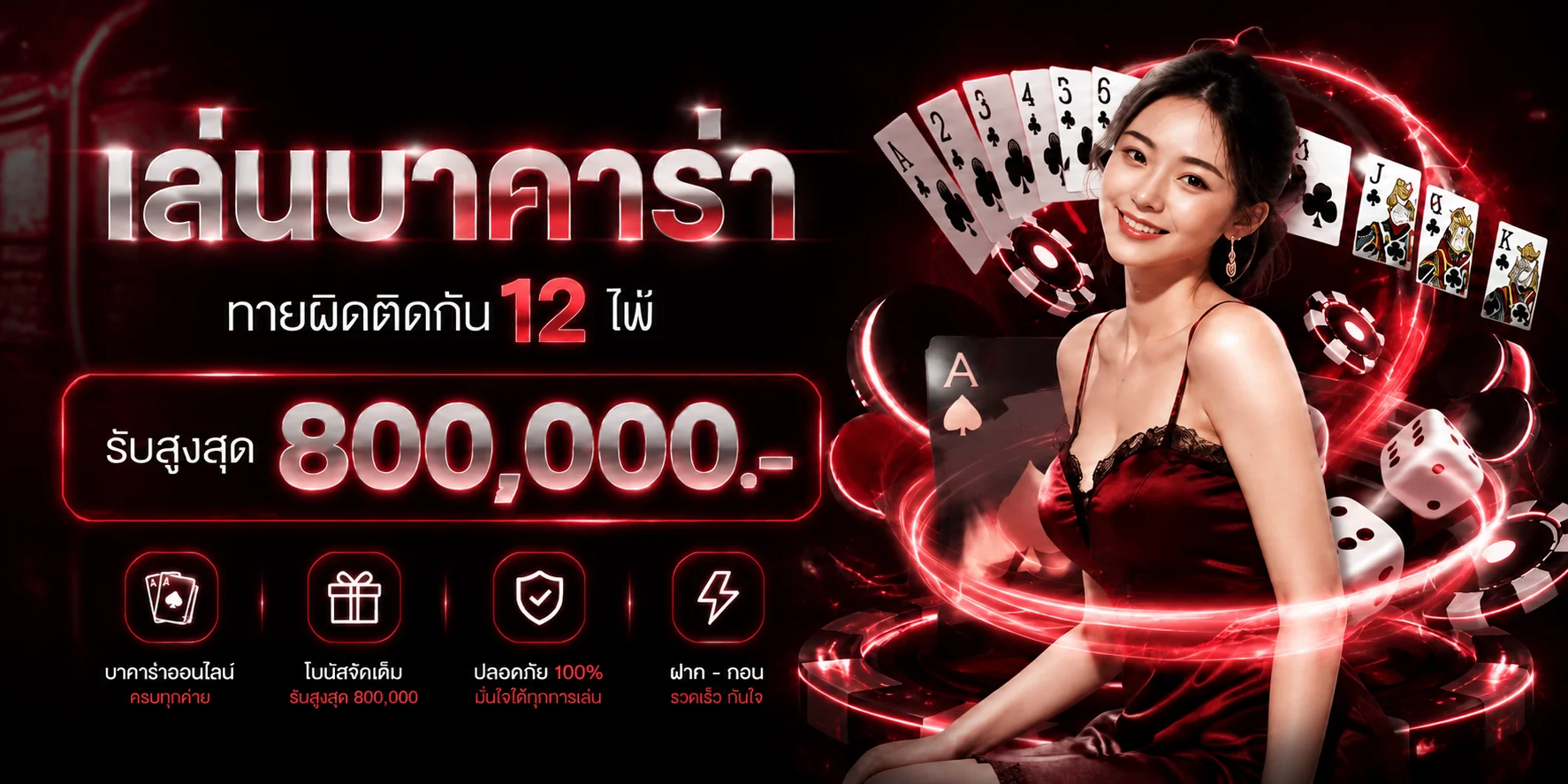 ภาพขุนแผนพลัสและตัวละครเกมประกอบแนวทางใช้งาน